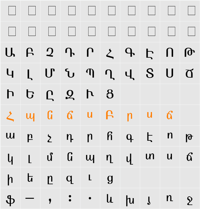 ARMEN_ TT Character Map