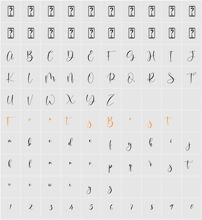 Belindia Character Map