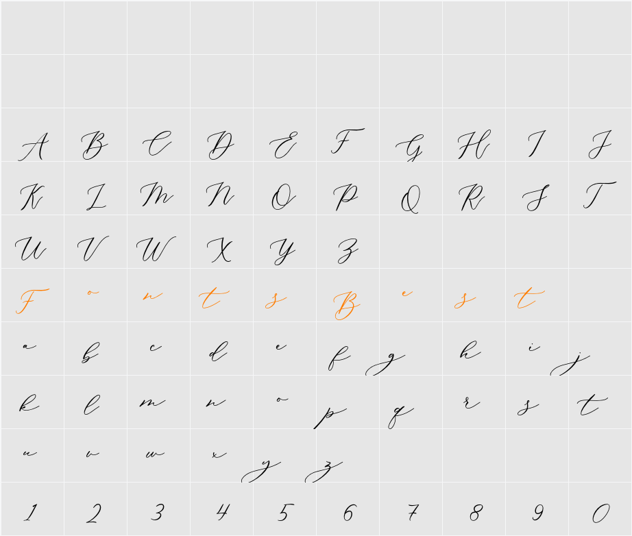 Biancha Character Map