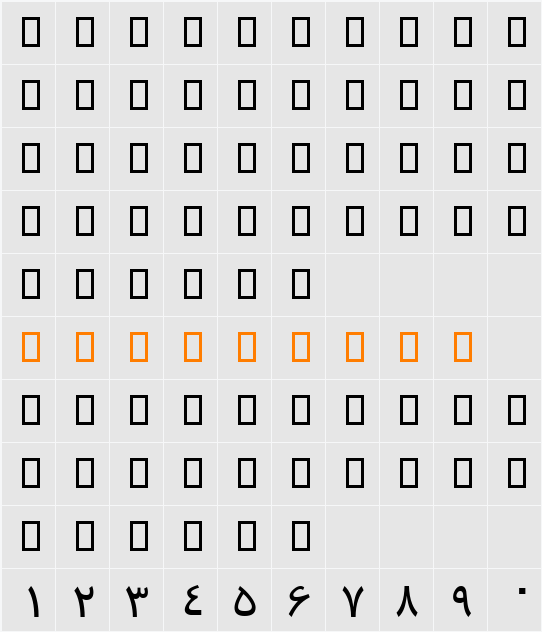 B Traffic Character Map