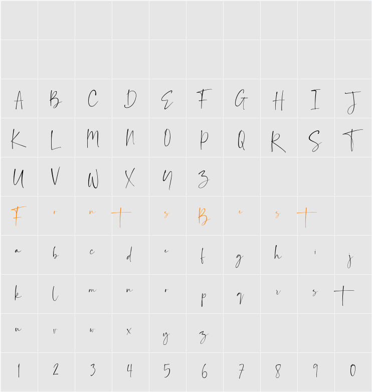 Balnes Character Map