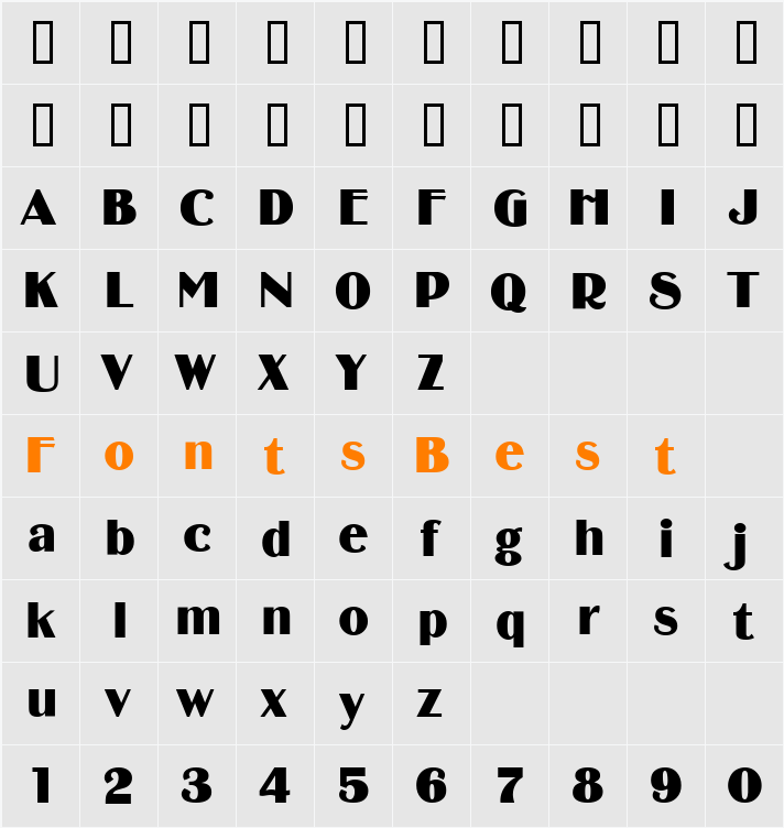 BirminghamSoft Character Map