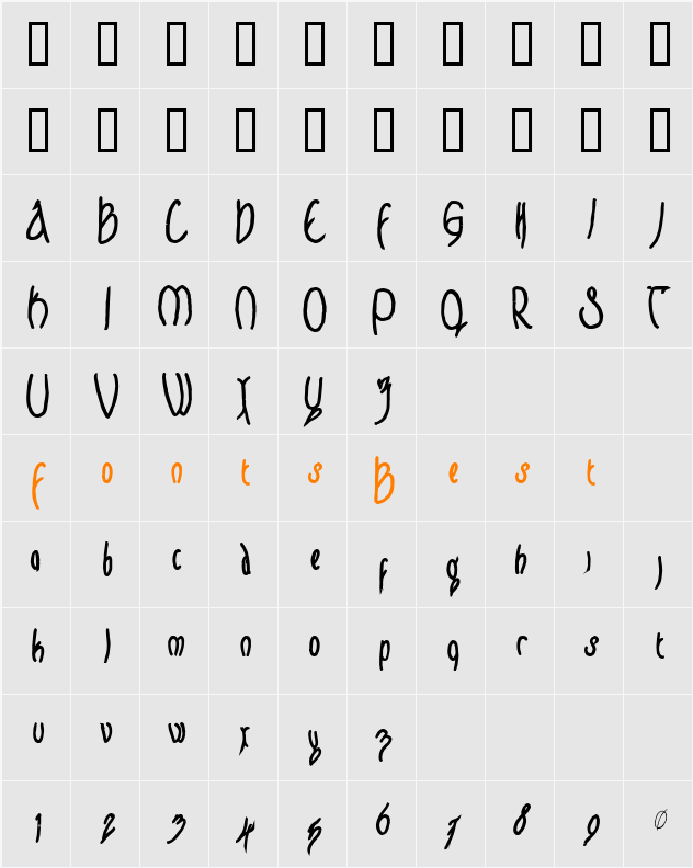 Frodo Character Map