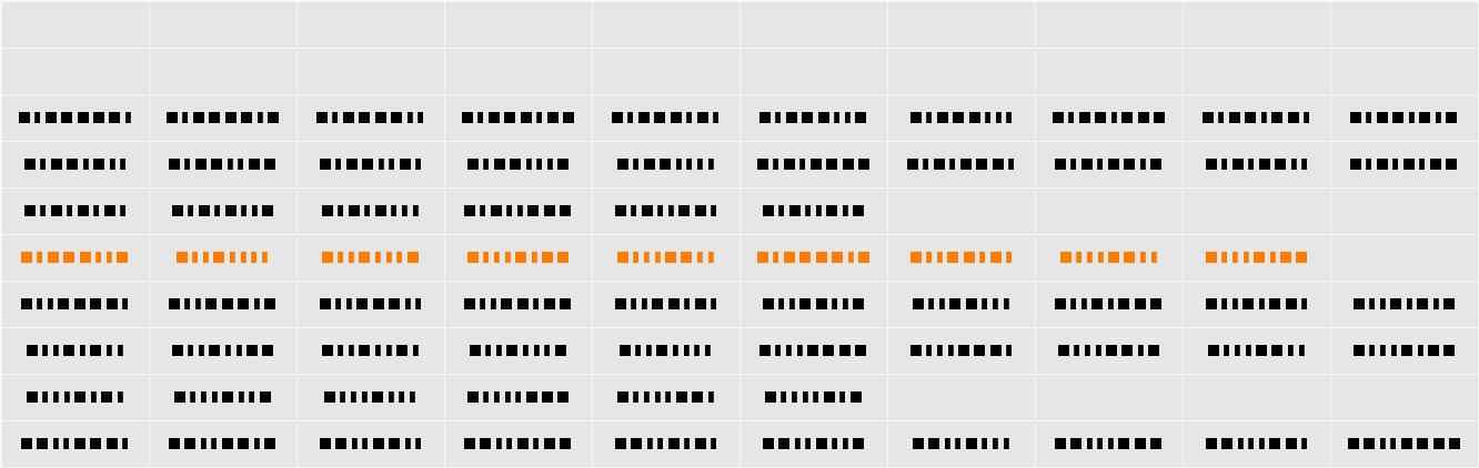 BukanBinary Too Character Map
