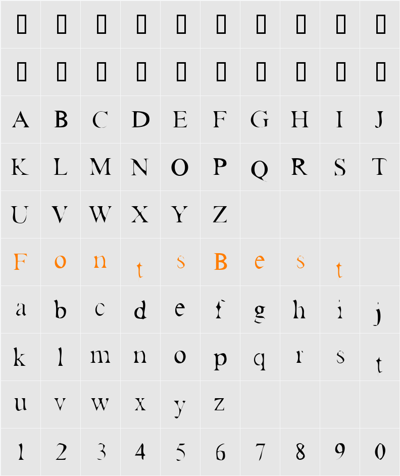 Antrace Character Map