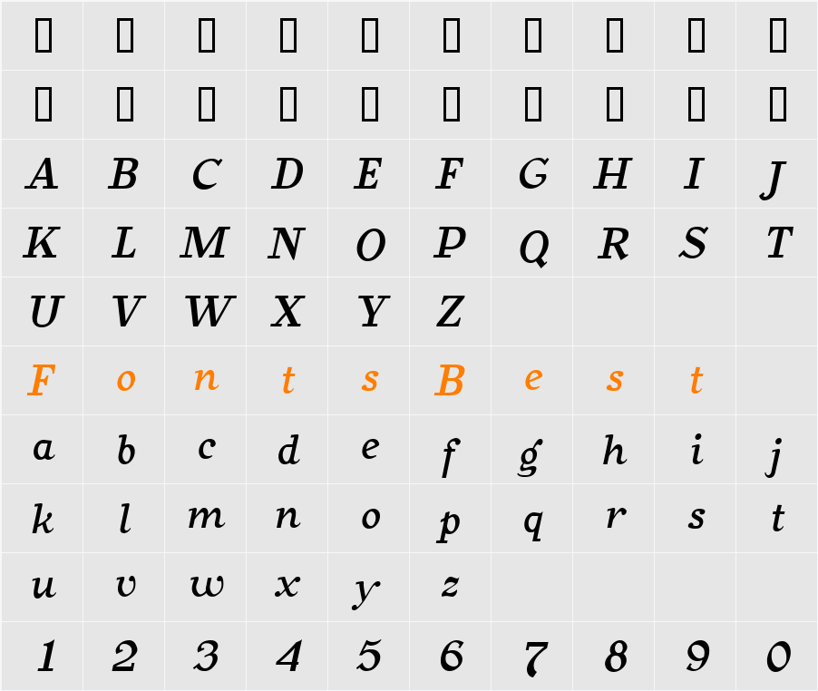 BearButteT Character Map
