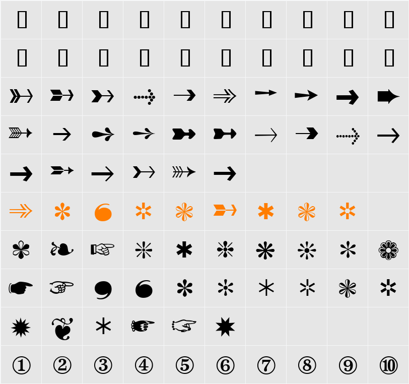 DataSymCDB Character Map