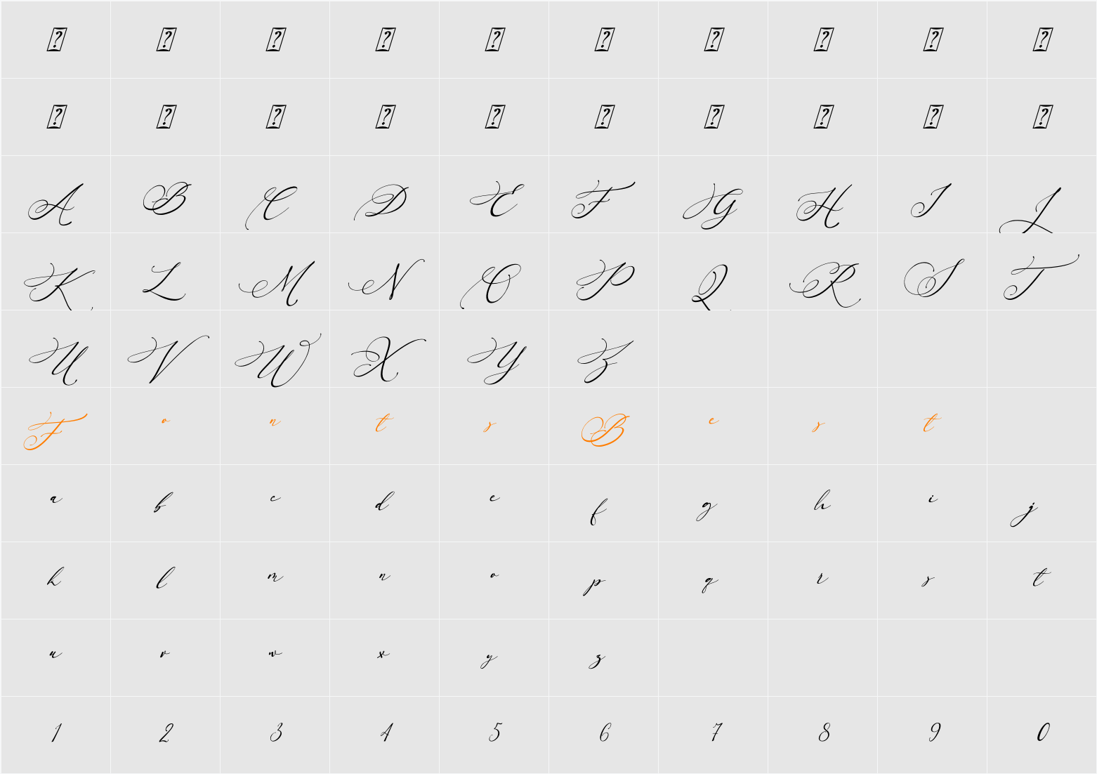 Arellia Character Map