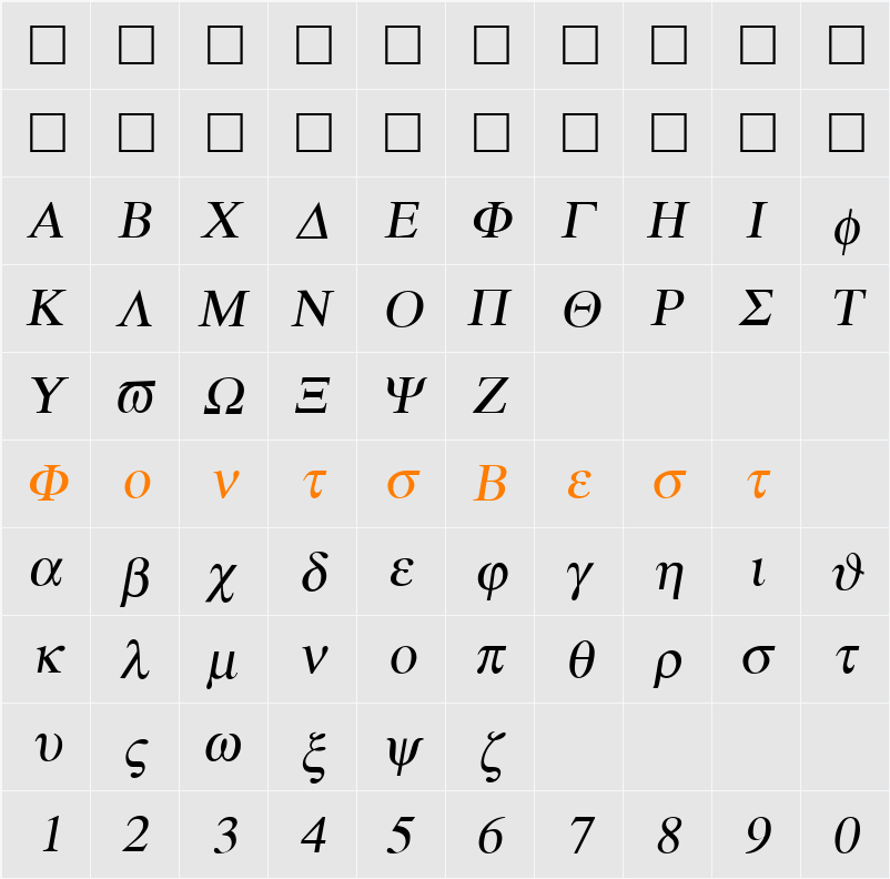 Atene Character Map