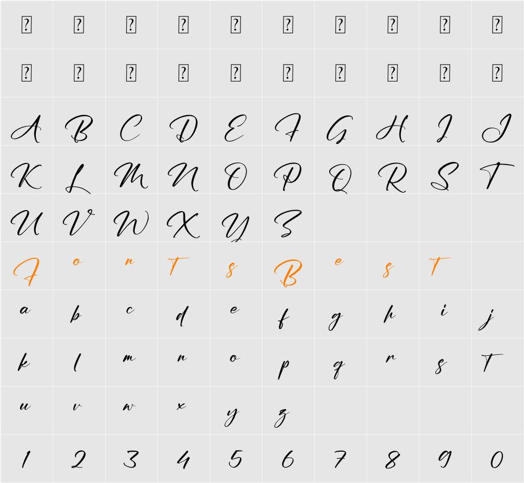 Australia Custom Character Map