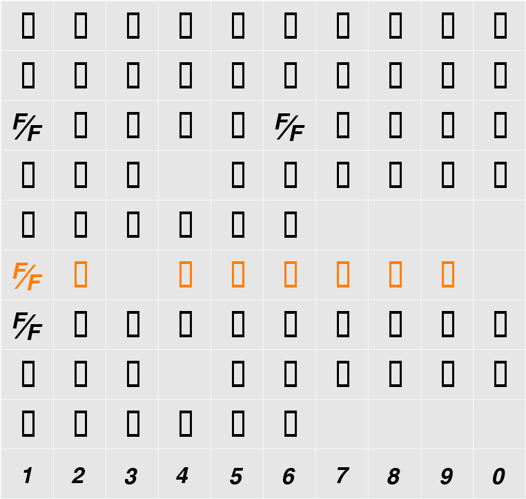 HelvFE Character Map