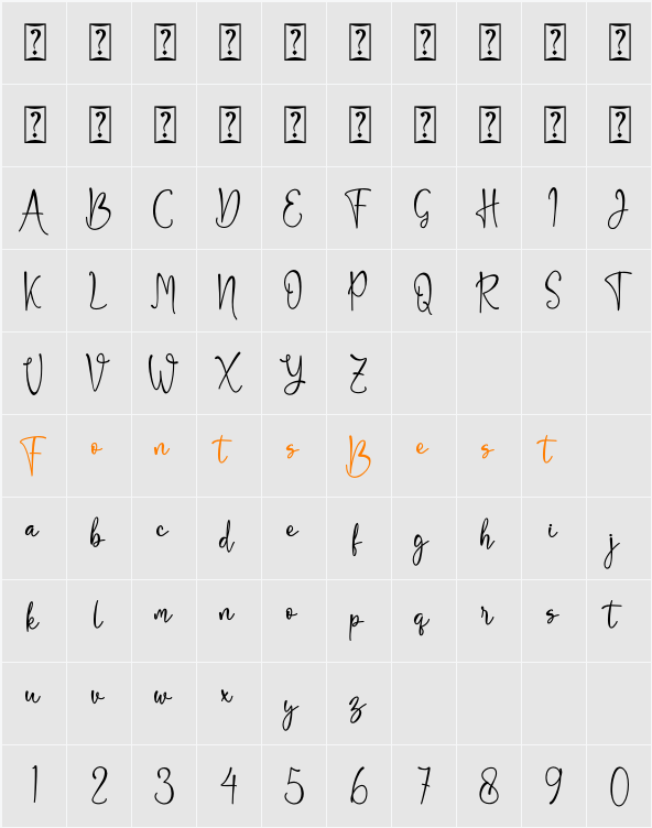 Biolina Larasita - Personal Use Character Map