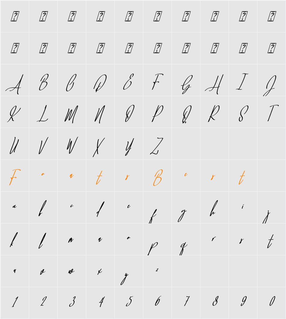 Baropetha Signature_Italic2 Character Map