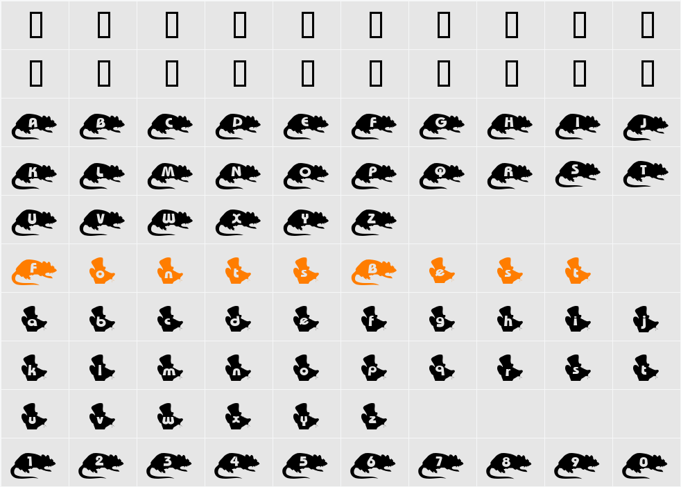 Mouse Group Character Map