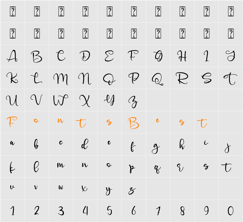 Angelynn Character Map