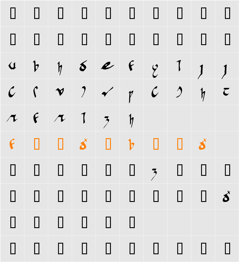 Crivar Character Map