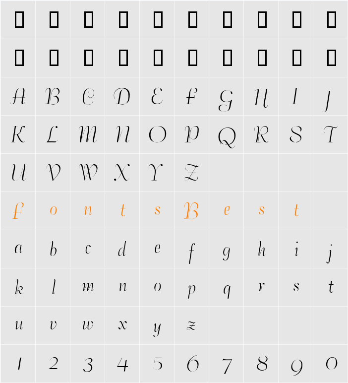 BertramDB Character Map
