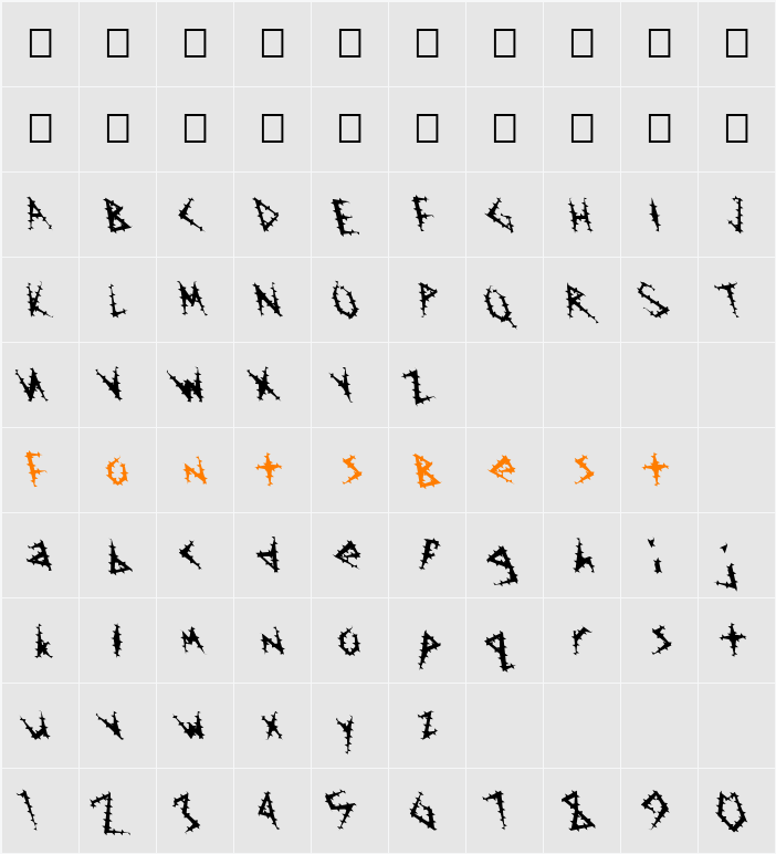 FZ UNIQUE 17 SPIKED LEFTY Character Map