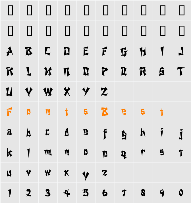 Chopstix Character Map