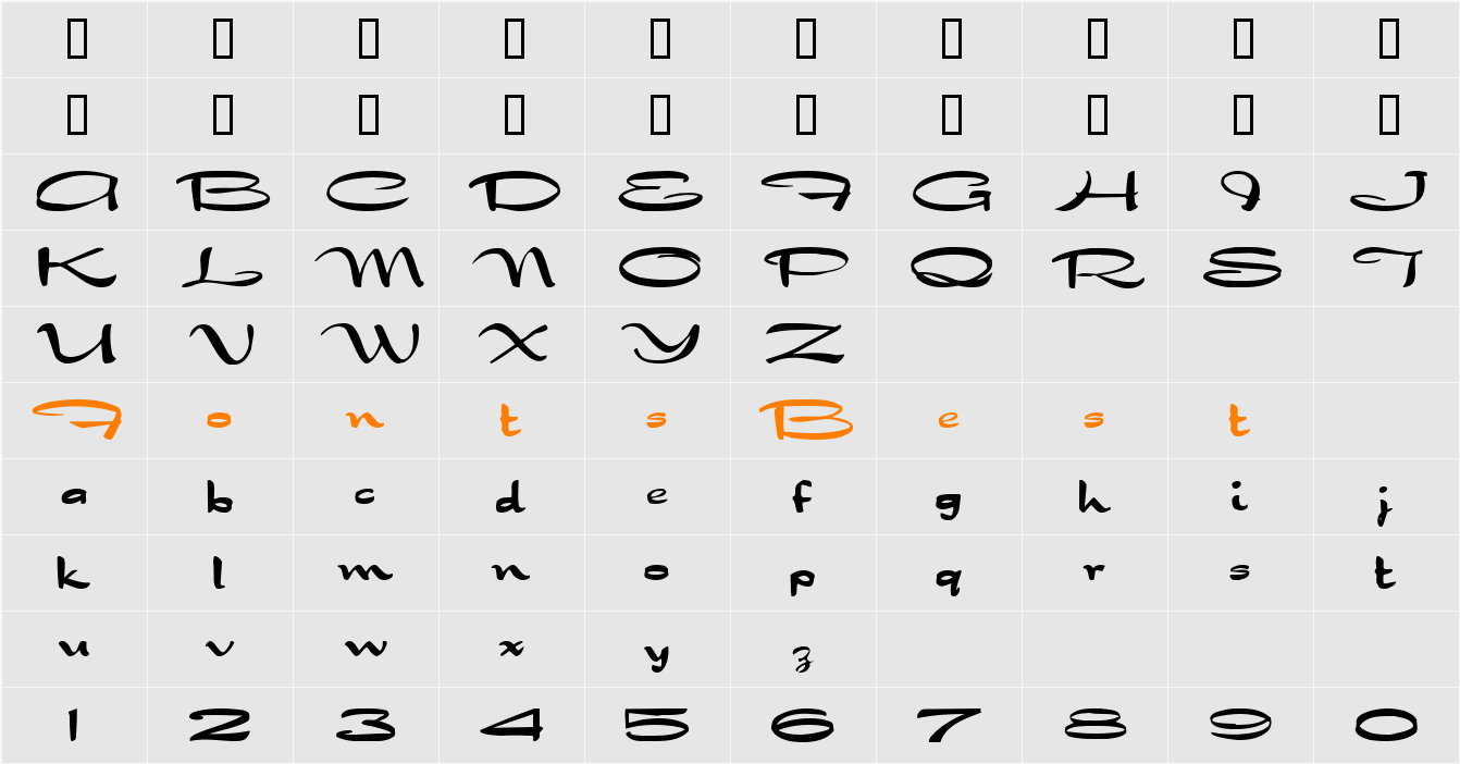 Nadejda Character Map