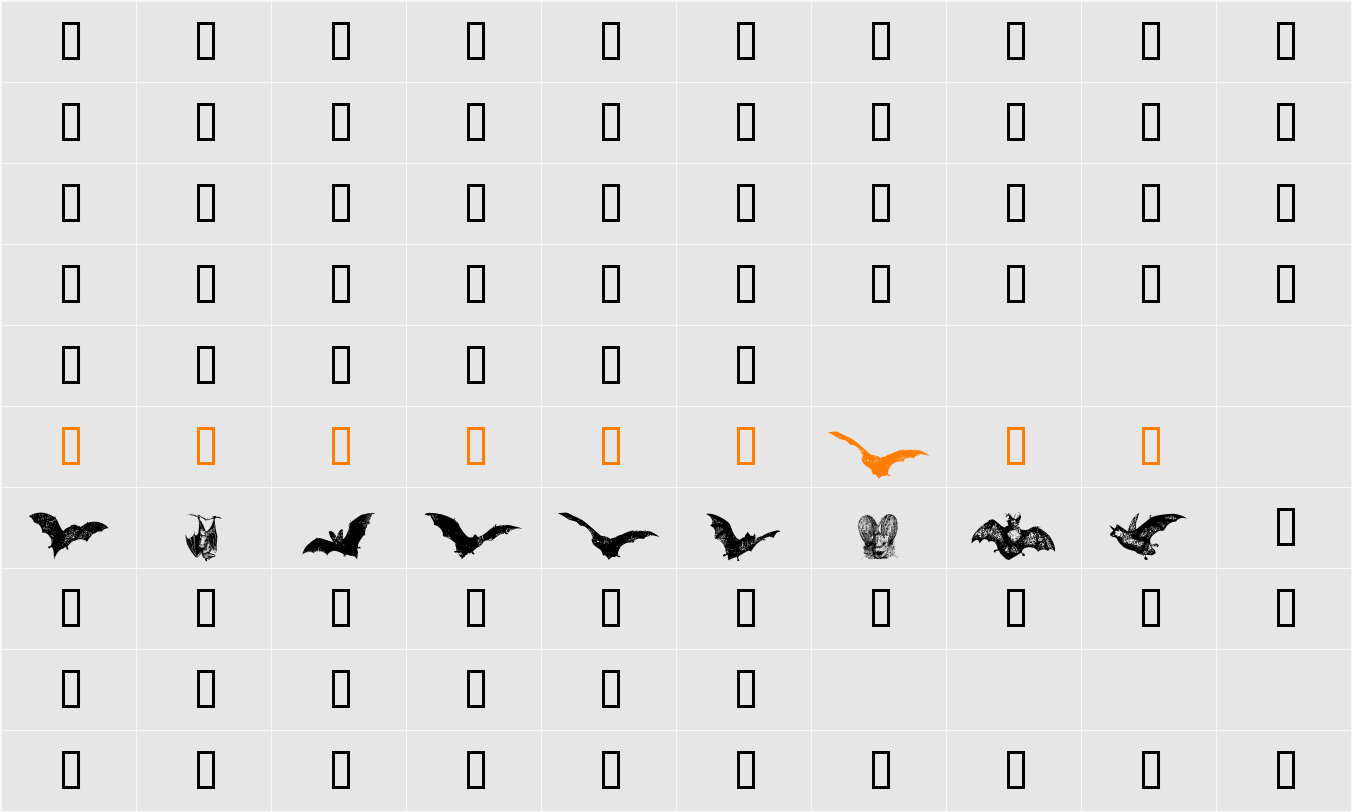 BatBats Character Map