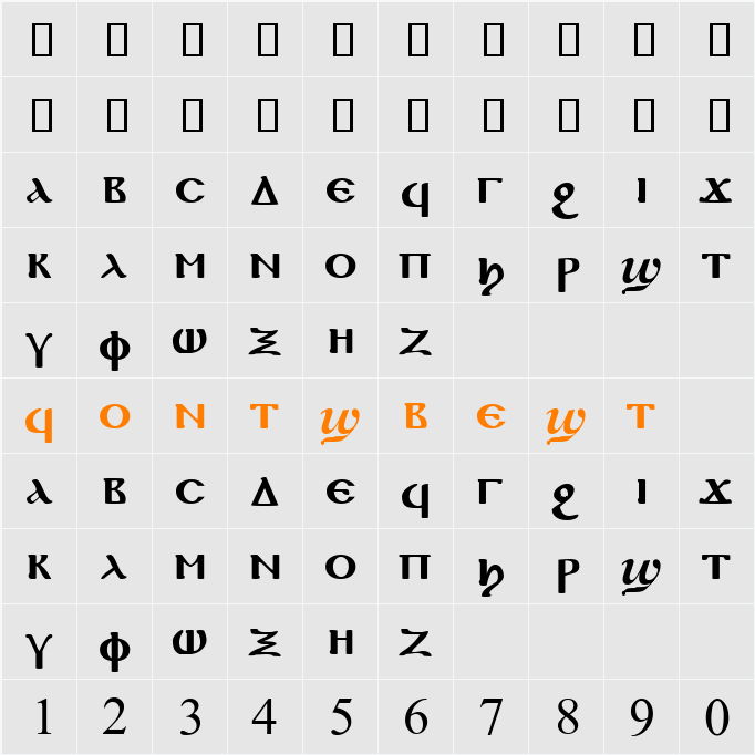 CS Coptic Manuscript Character Map