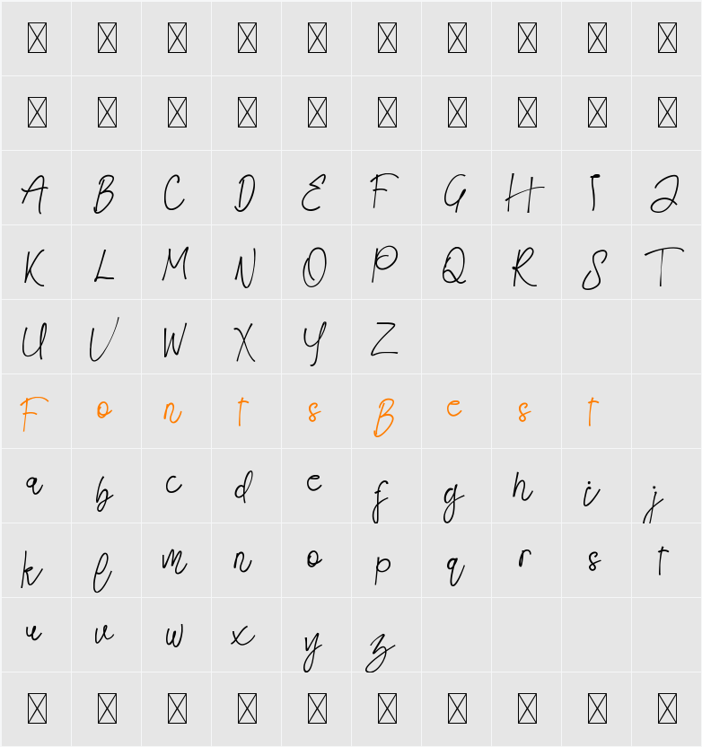 Ayesha Burns Demo Character Map