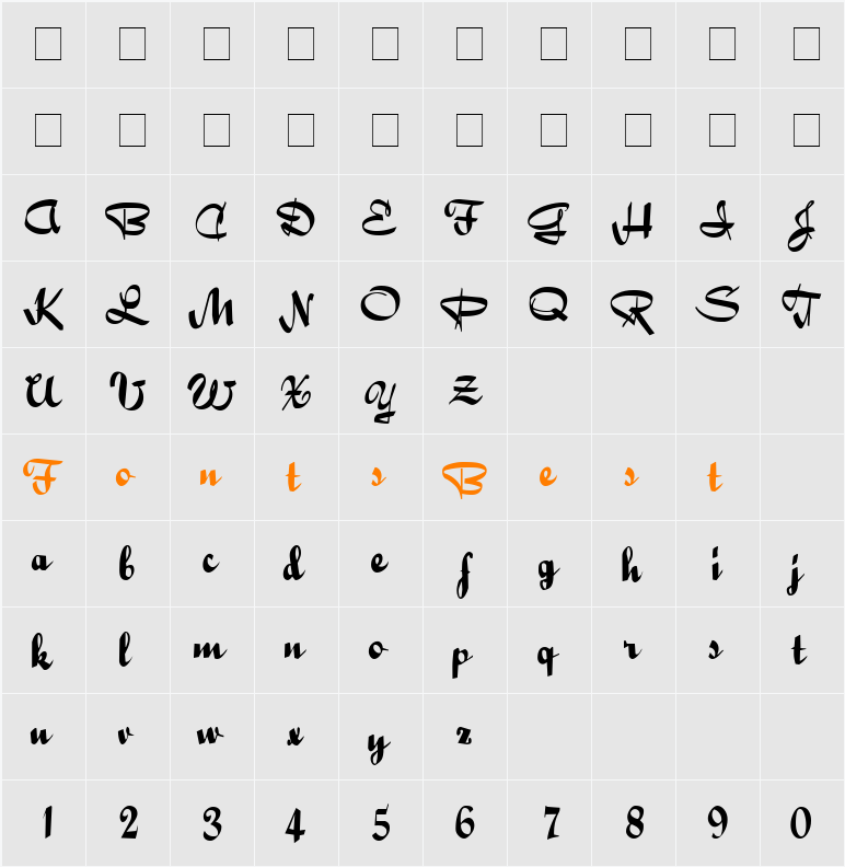 Bailey Character Map