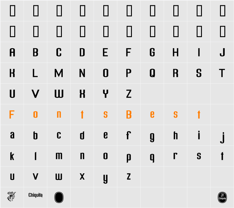 Chiquita Character Map