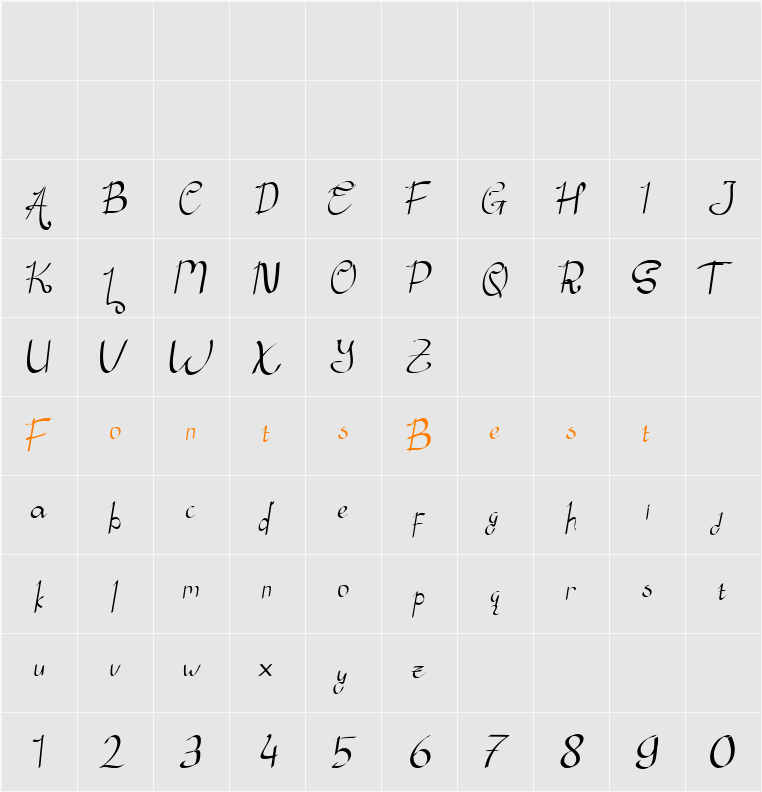 Araka Gabrielas Character Map