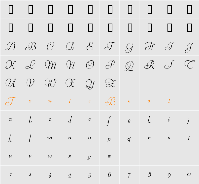 BertScriptDB Character Map
