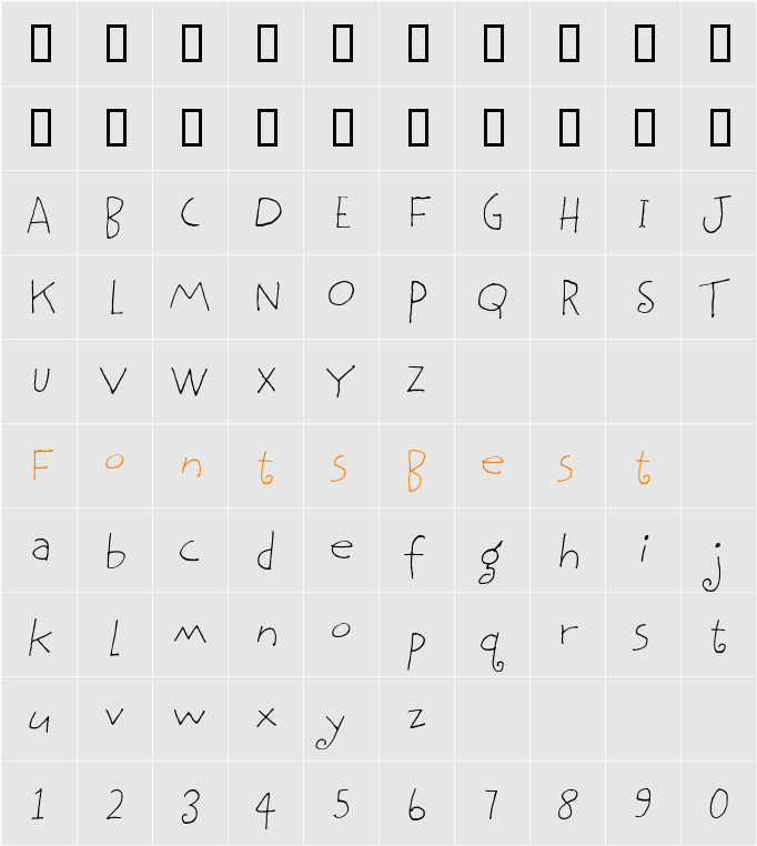 BethsCuteHmk Character Map