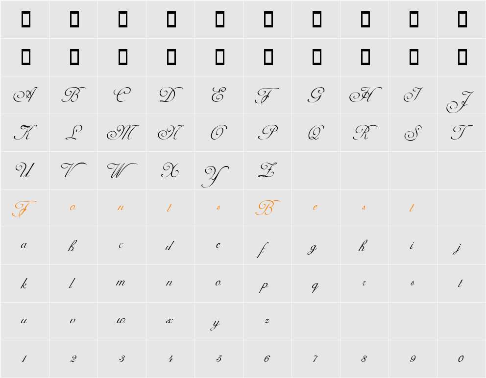 Adine Kirnberg Character Map
