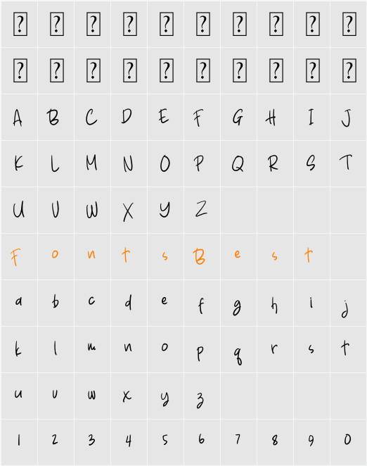 Bear Butter Character Map