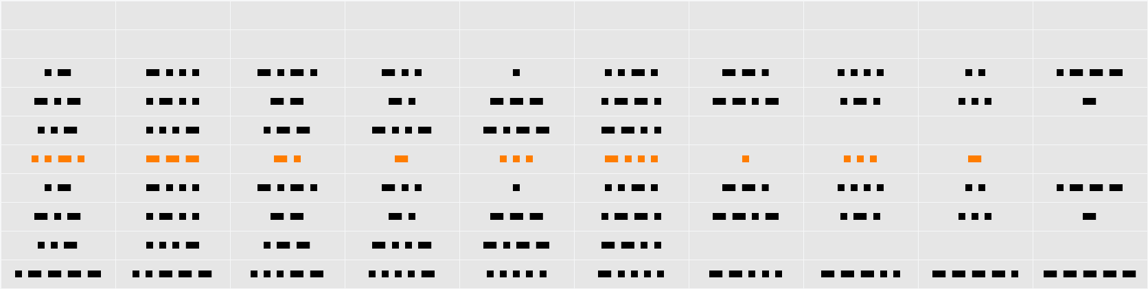 BukanMorse Character Map