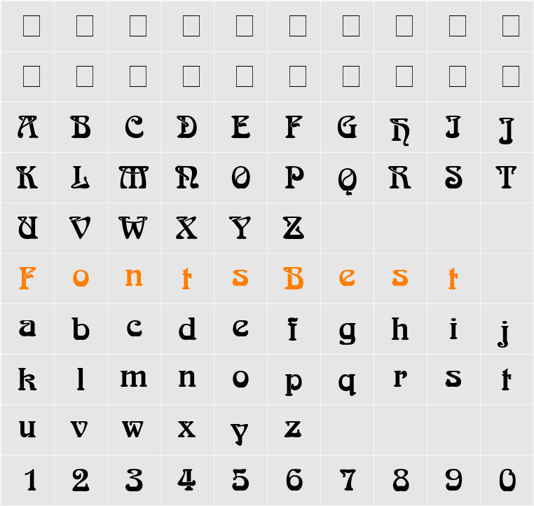 Arnold Boecklin Character Map