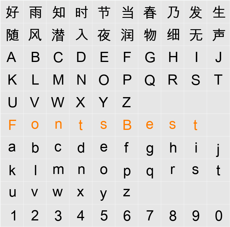 Arial Unicode MS Character Map