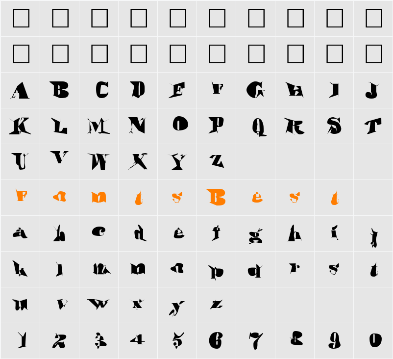 Motha Character Map