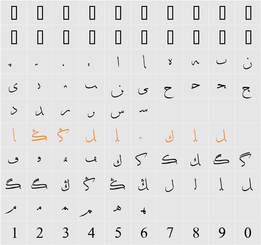 Biligyar UIGHUR Thuluth Character Map