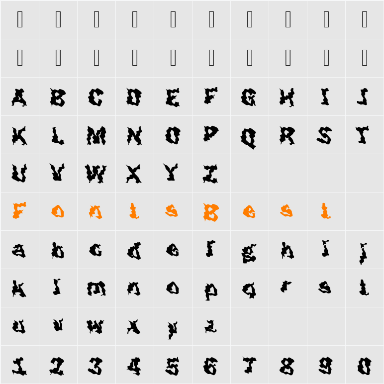 DTCFunkyM42 Character Map