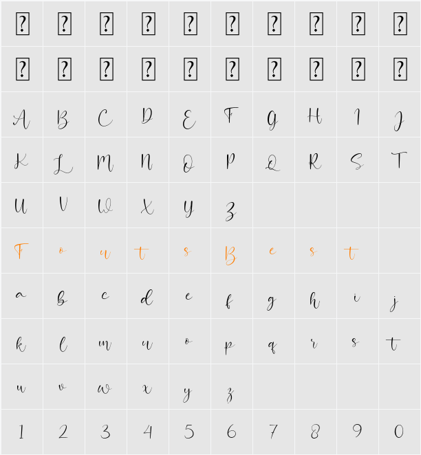 Attractive Character Map