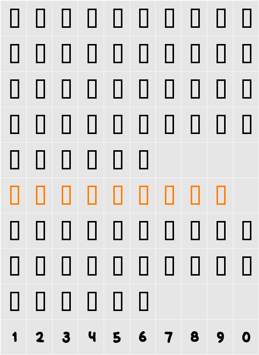 Motek Character Map