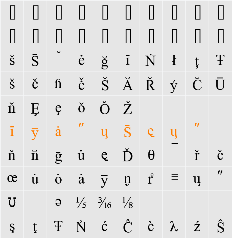 Info15 Character Map