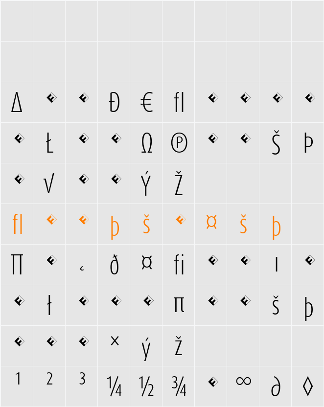 DaxCompact-LightExpert Character Map