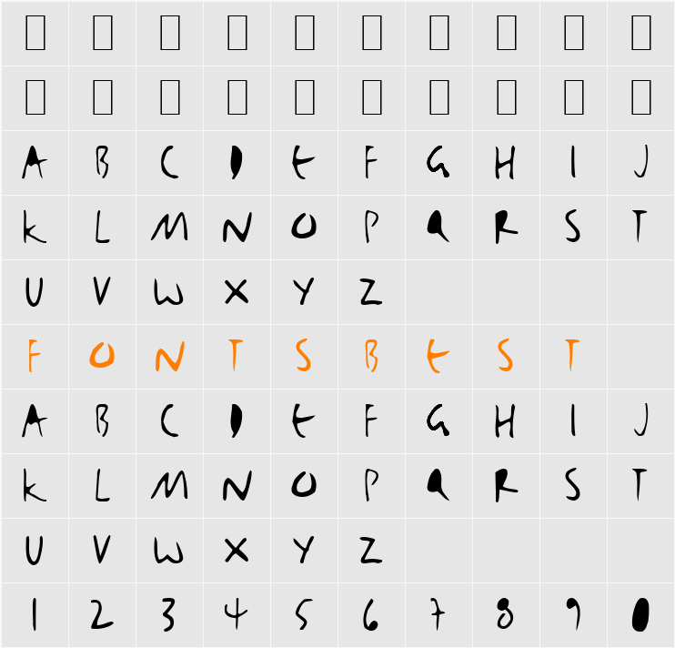 BjBj Character Map