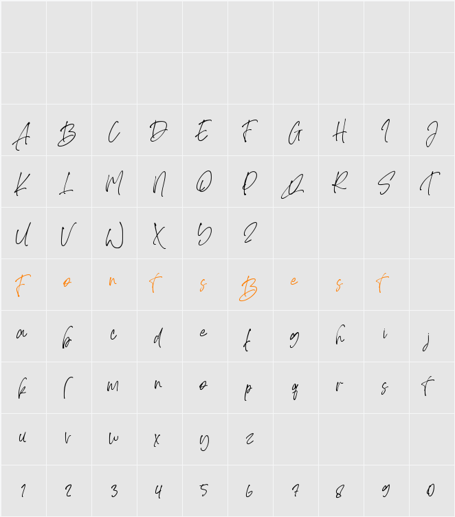 Aulendorf Character Map