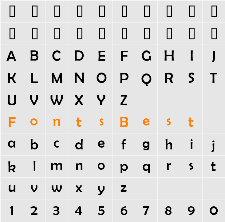Berlin Sans FB Character Map