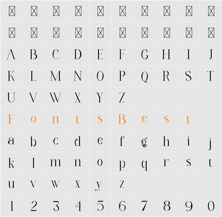Agloist Character Map