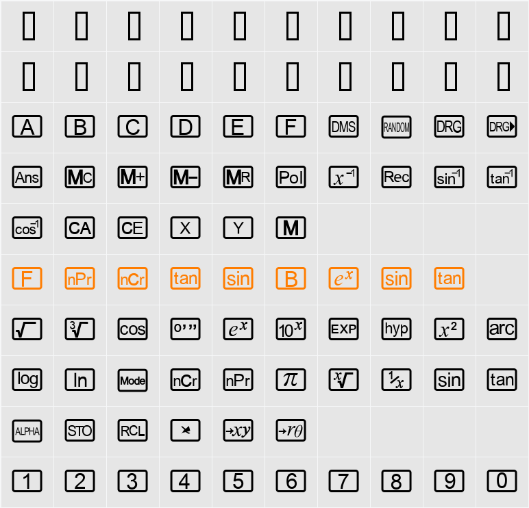 CalcHux Character Map