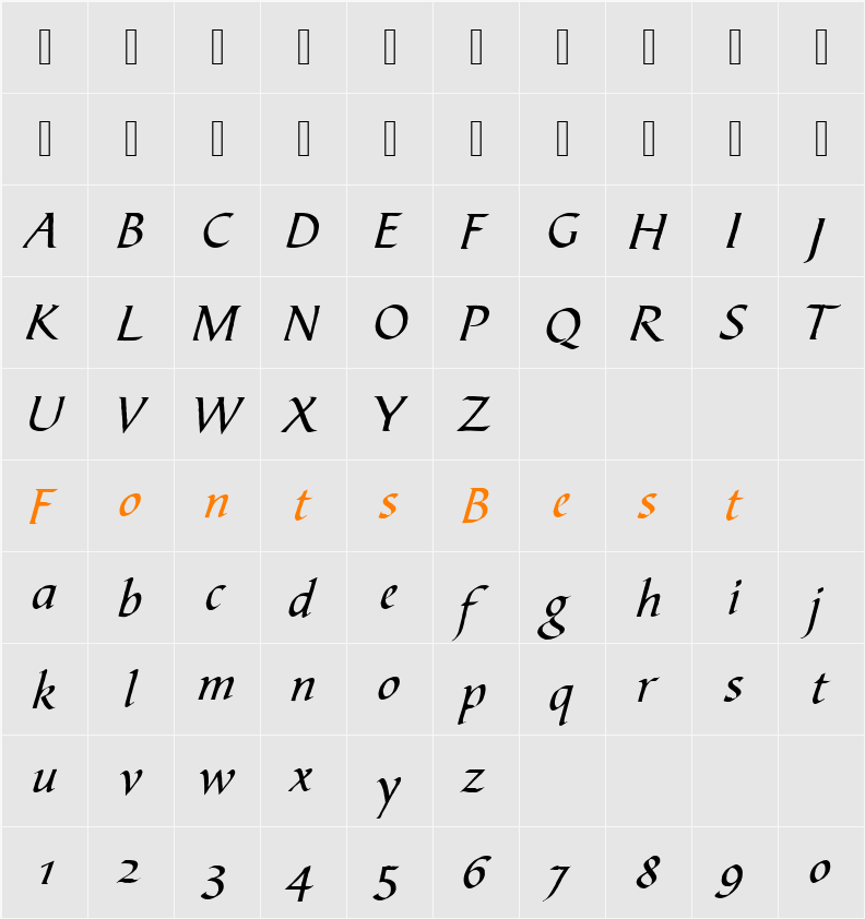 BibleScrT Character Map